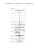 CHIP PARTS AND METHOD FOR MANUFACTURING THE SAME, CIRCUIT ASSEMBLY HAVING     THE CHIP PARTS AND ELECTRONIC DEVICE diagram and image