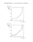 CHIP PARTS AND METHOD FOR MANUFACTURING THE SAME, CIRCUIT ASSEMBLY HAVING     THE CHIP PARTS AND ELECTRONIC DEVICE diagram and image