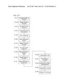 CHIP PARTS AND METHOD FOR MANUFACTURING THE SAME, CIRCUIT ASSEMBLY HAVING     THE CHIP PARTS AND ELECTRONIC DEVICE diagram and image