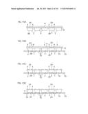 CHIP PARTS AND METHOD FOR MANUFACTURING THE SAME, CIRCUIT ASSEMBLY HAVING     THE CHIP PARTS AND ELECTRONIC DEVICE diagram and image