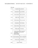 CHIP PARTS AND METHOD FOR MANUFACTURING THE SAME, CIRCUIT ASSEMBLY HAVING     THE CHIP PARTS AND ELECTRONIC DEVICE diagram and image