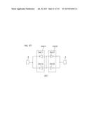 CHIP PARTS AND METHOD FOR MANUFACTURING THE SAME, CIRCUIT ASSEMBLY HAVING     THE CHIP PARTS AND ELECTRONIC DEVICE diagram and image