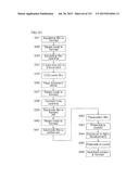 CHIP PARTS AND METHOD FOR MANUFACTURING THE SAME, CIRCUIT ASSEMBLY HAVING     THE CHIP PARTS AND ELECTRONIC DEVICE diagram and image