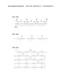 CHIP PARTS AND METHOD FOR MANUFACTURING THE SAME, CIRCUIT ASSEMBLY HAVING     THE CHIP PARTS AND ELECTRONIC DEVICE diagram and image