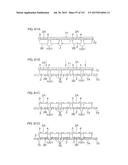 CHIP PARTS AND METHOD FOR MANUFACTURING THE SAME, CIRCUIT ASSEMBLY HAVING     THE CHIP PARTS AND ELECTRONIC DEVICE diagram and image