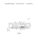 Integrated Circuit Package diagram and image