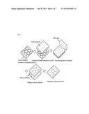 METHOD FOR MANUFACTURING FLEXIBLE-EMBEDDED ELECTRODE FILM USING     HEAT-PRESSURE WELDING TRANSCRIPTION diagram and image