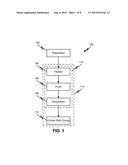 CRITICAL POINT DRYING SYSTEMS AND METHODS FOR IN SITU TISSUE PRESERVATION diagram and image