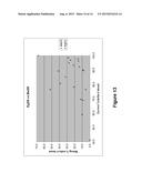 DELTA-5 DESATURASE AND ITS USE IN MAKING POLYUNSATURATED FATTY ACIDS diagram and image