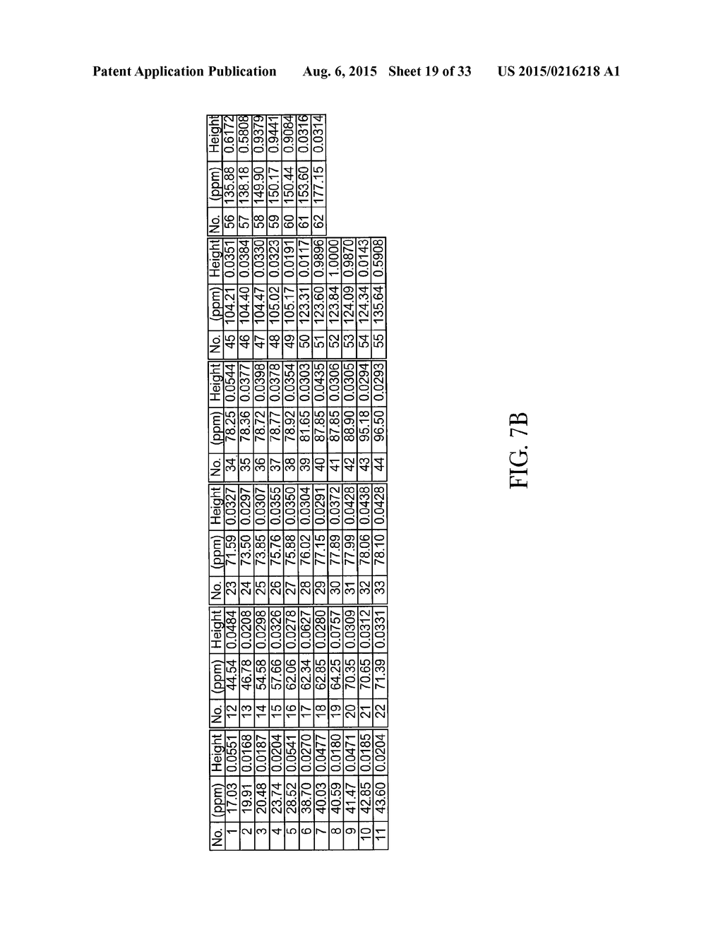 Methods for Purifying Steviol Glycosides and Uses of the Same - diagram, schematic, and image 20