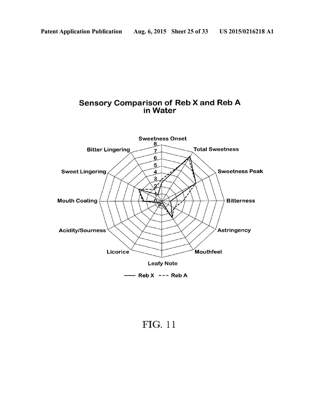 Methods for Purifying Steviol Glycosides and Uses of the Same - diagram, schematic, and image 26