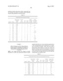 METHODS AND DEVICES FOR SMOKING URGE RELIEF diagram and image