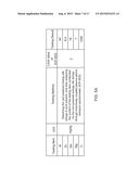 Manufacturing Method for Non-Powered Energy Layer diagram and image