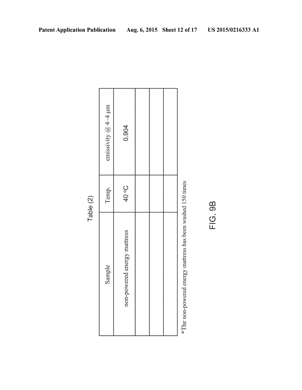 Manufacturing Method for Non-Powered Energy Layer - diagram, schematic, and image 13