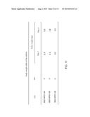 Manufacturing Method for Non-Powered Energy Layer diagram and image