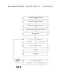 SYSTEM AND METHOD FOR OPERATING A FOOD PREPARATION DEVICE diagram and image