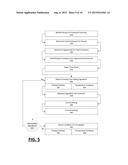 FOOD PREPARATION DEVICE diagram and image