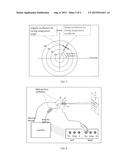 METHODS AND DEVICES FOR INTERACTIVE ADJUSTMENT OF A PARAMETER OF A     CONTINUOUSLY VARIABLE OPTICAL LENS diagram and image