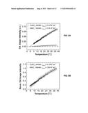 Optoacoustic Image Mapping of Tissue Temperature diagram and image