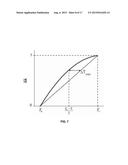 Optoacoustic Image Mapping of Tissue Temperature diagram and image