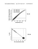 Optoacoustic Image Mapping of Tissue Temperature diagram and image