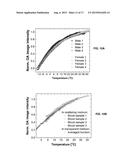 Optoacoustic Image Mapping of Tissue Temperature diagram and image