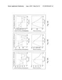 INTRINSIC FREQUENCY HEMODYNAMIC WAVEFORM ANALYSIS diagram and image