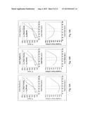 INTRINSIC FREQUENCY HEMODYNAMIC WAVEFORM ANALYSIS diagram and image