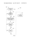 SENSOR CONTROL FOR APPARATUSES FOR SUPPORTING AND MONITORING A PERSON diagram and image