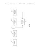 Analyte Sensor diagram and image