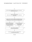 SYSTEMS AND METHODS FOR ACTIVATING TRANSDUCERS diagram and image