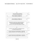 SYSTEMS AND METHODS FOR ACTIVATING TRANSDUCERS diagram and image