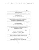 SYSTEMS AND METHODS FOR ACTIVATING TRANSDUCERS diagram and image