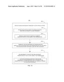 SYSTEMS AND METHODS FOR ACTIVATING TRANSDUCERS diagram and image