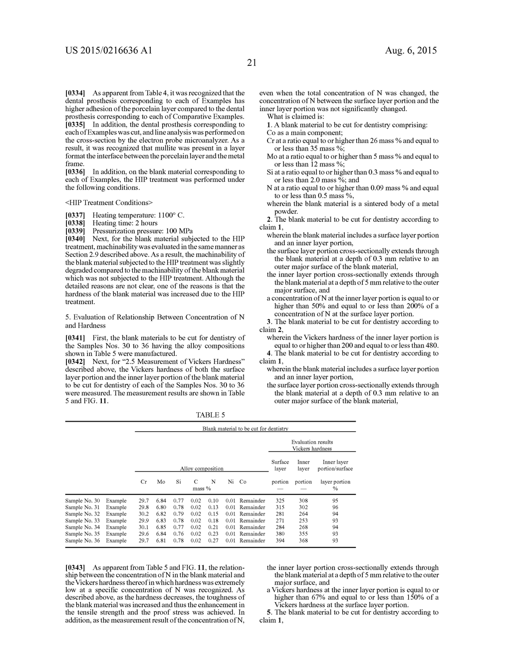 BLANK MATERIAL TO BE CUT FOR DENTISTRY, METAL POWDER FOR POWDER     METALLURGY, METAL FRAME FOR PORCELAIN FUSING FOR DENTISTRY, AND DENTAL     PROSTHESIS - diagram, schematic, and image 30