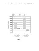 COSMETIC COMPOSITION CONTAINING FRAGMENTS OF BACTERIAL CELLULOSE FILM AND     METHOD FOR MANUFACTURING THEREOF diagram and image