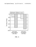 COSMETIC COMPOSITION CONTAINING FRAGMENTS OF BACTERIAL CELLULOSE FILM AND     METHOD FOR MANUFACTURING THEREOF diagram and image