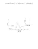 IPA AS A THERAPEUTIC AGENT, AS A PROTECTIVE AGENT, AND AS A BIOMARKER OF     DISEASE RISK diagram and image