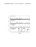 IPA AS A THERAPEUTIC AGENT, AS A PROTECTIVE AGENT, AND AS A BIOMARKER OF     DISEASE RISK diagram and image