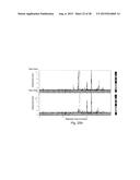 IPA AS A THERAPEUTIC AGENT, AS A PROTECTIVE AGENT, AND AS A BIOMARKER OF     DISEASE RISK diagram and image