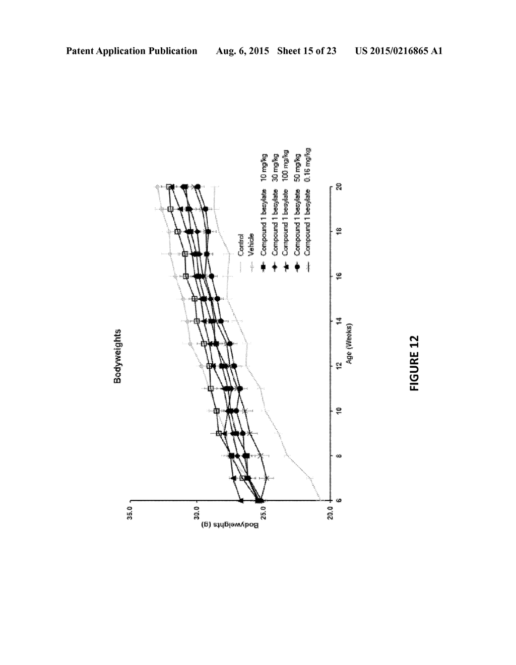 METHODS OF TREATING A BRUTON'S TYROSINE KINASE DISEASE OR DISORDER - diagram, schematic, and image 16