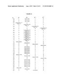 BORON-CONTAINING SMALL MOLECULES AS ANTI-INFLAMMATORY AGENTS diagram and image