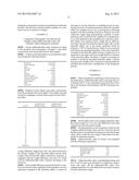 Compositions for Oral Administration to Animals, Production Methods     thereof and Uses of Same diagram and image