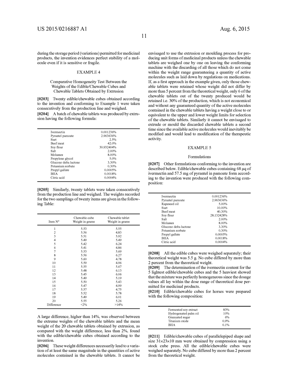 Compositions for Oral Administration to Animals, Production Methods     thereof and Uses of Same - diagram, schematic, and image 14