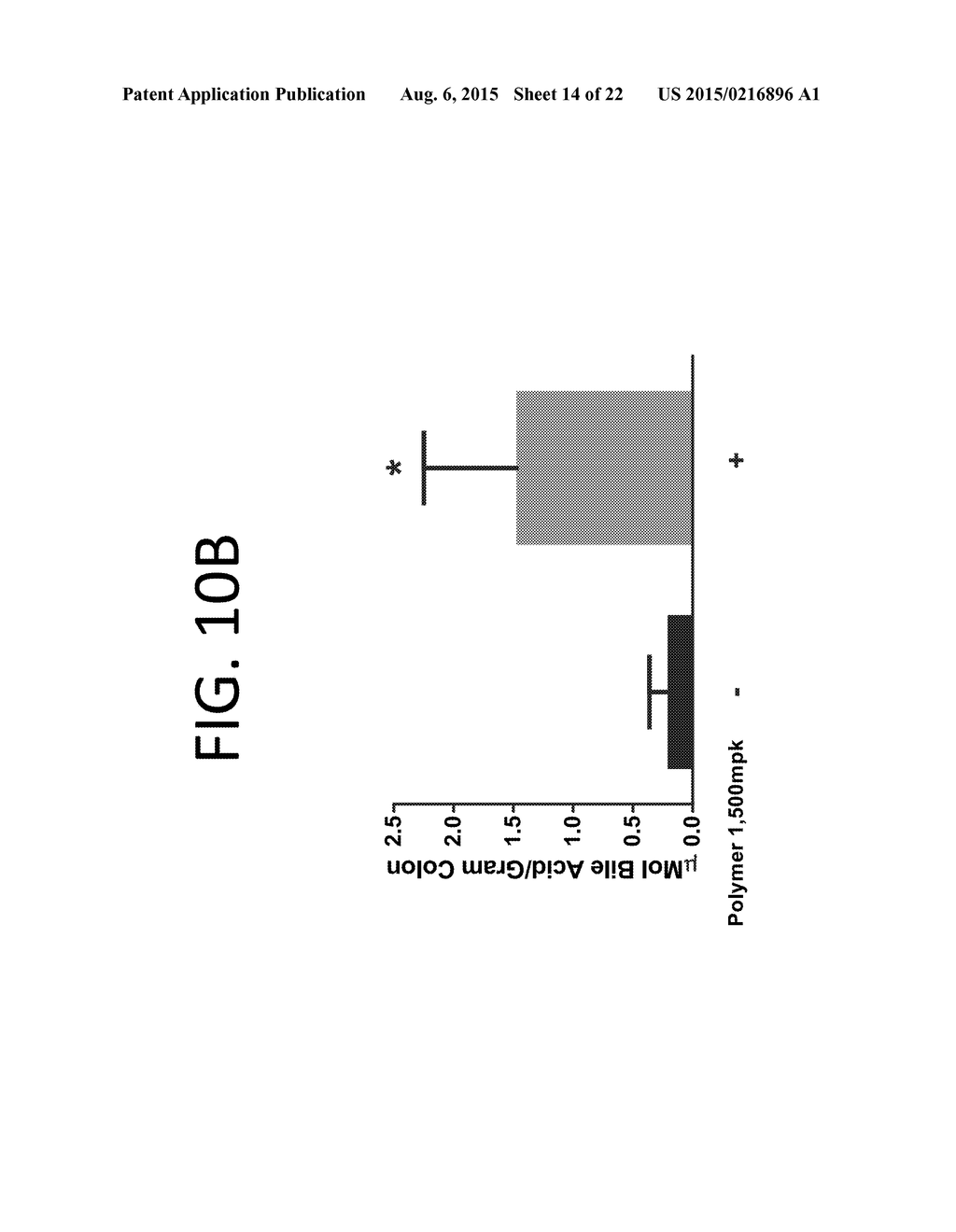 MICELLE SEQUESTERING POLYMERS - diagram, schematic, and image 15