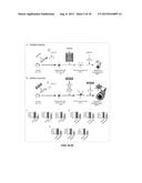 EXOSOME-BASED THERAPEUTICS AGAINST NEURODEGENERATIVE DISORDERS diagram and image