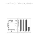 GALECTIN-3 INHIBITOR (GAL-3M) IS ASSOCIATED WITH ADDITIVE ANTI-MYELOMA AND     ANTI-SOLID TUMOR EFFECTS, DECREASED OSTEOCLASTOGENESIS AND ORGAN     PROTECTION WHEN USED IN COMBINATION WITH PROTEASOME INHIBITORS diagram and image