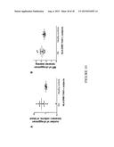 IMMUNOMODULATORY AGENT AND USES THEREFOR diagram and image