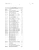 IMMUNOMODULATORY AGENT AND USES THEREFOR diagram and image