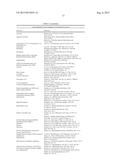 IMMUNOMODULATORY AGENT AND USES THEREFOR diagram and image